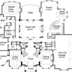 10,000 Sq Ft House Plans: Designing The Perfect Home