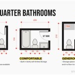Bathroom Floor Plan With Dimensions In Meters