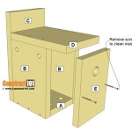 Building The Perfect Wren Bird House: A Guide To Making Your Own Wren Bird House Plans