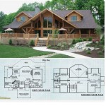 Cabin Style House Plans: Tips & Ideas For A Cozy Home