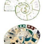 Circular House Plans: Advantages And Benefits