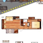 Exploring Rv House Plans: How To Design Your Dream Home On Wheels