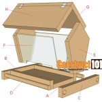 Free Printable Diy Bird Feeder Plans