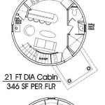 Grain Bin House Plans: Creative Ways To Create Affordable And Sustainable Living Spaces