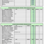 House Plan Material List: How To Put Together An Accurate List For Your Home