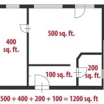 How To Calculate Sq Ft From Floor Plan In Revit Family