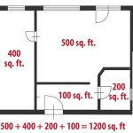 How To Calculate Sq Ft From Floor Plan