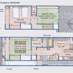 Japanese House Plans: Creating The Perfect Home