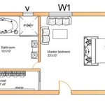 Master Suite Floor Plans With Dimensions