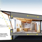 Modern Passive Solar House Plans: Exploring The Benefits Of Sustainable Living