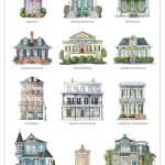 New Orleans Style House Plans: A Guide To The Rich And Varied Architectural History