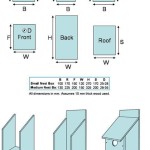 Simple Cardinal Nesting Box Plans