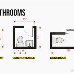 Toilet And Bath Floor Plan With Dimensions In Meters Feet Inches