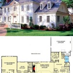 Two Story Colonial House Plans: Tips For Finding The Perfect Design