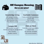 Understanding 529 Plan Qualified Expenses For Off-Campus Housing