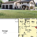 Understanding Barndo House Plans