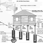 Understanding Pier And Beam House Plans