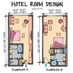 What Are The Standard Sizes Of Rooms In A Floor Plan