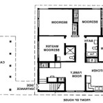 Where Can I Find The Original Building Plans For My House
